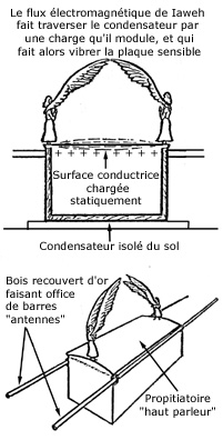 AARCHERESONNE-2.jpg